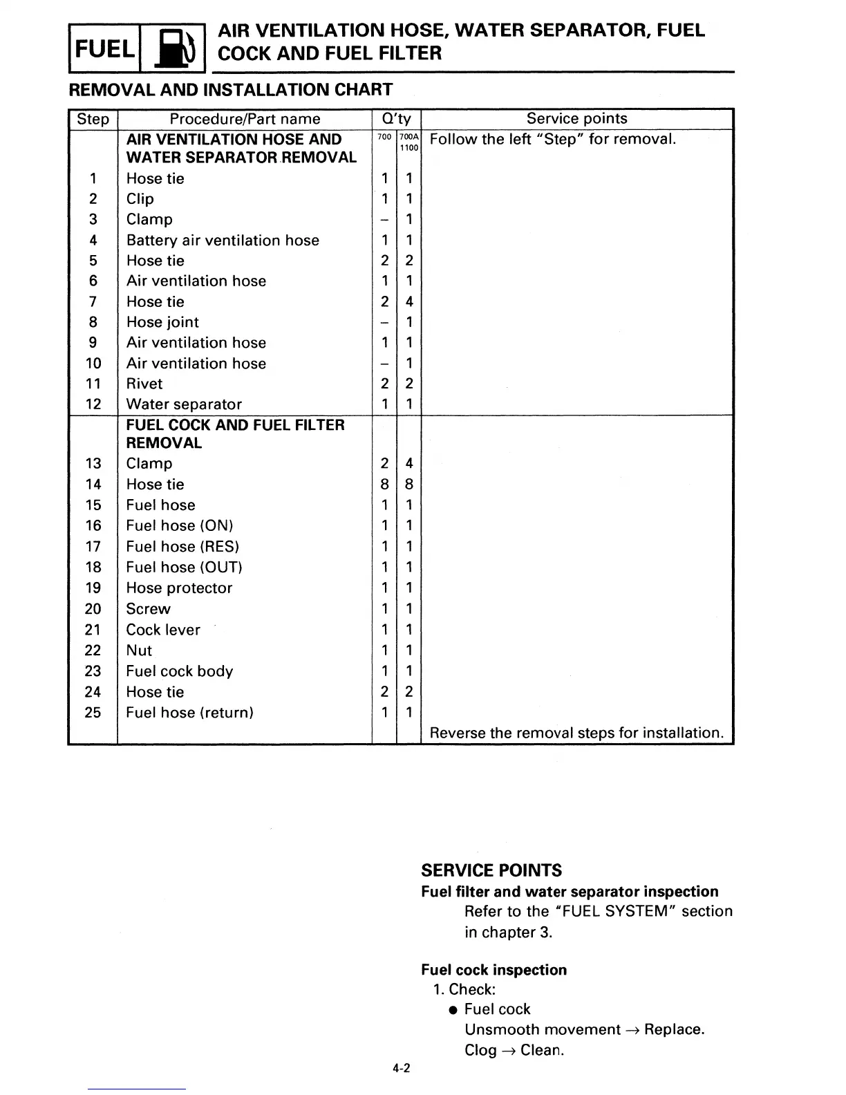 Page #43 background image