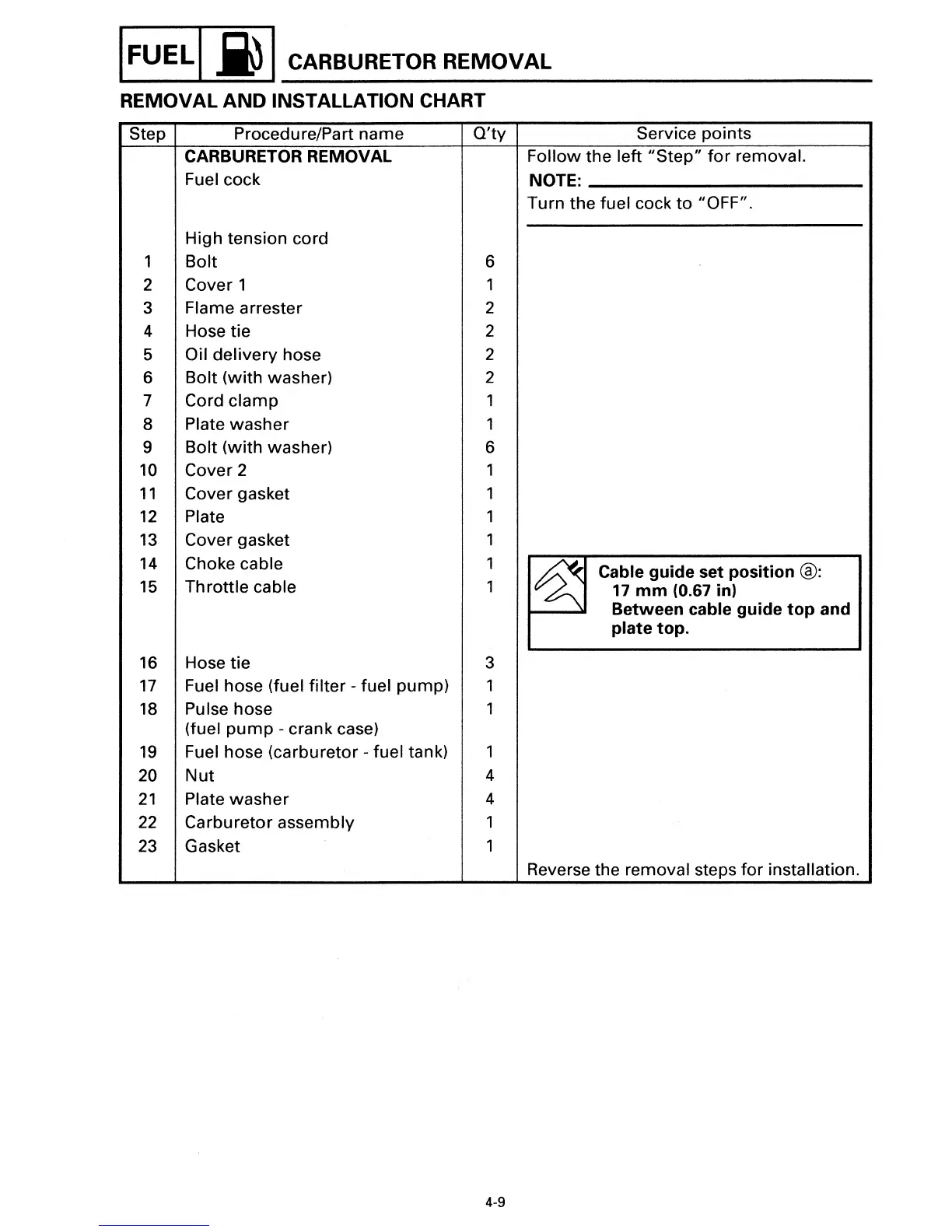 Page #50 background image