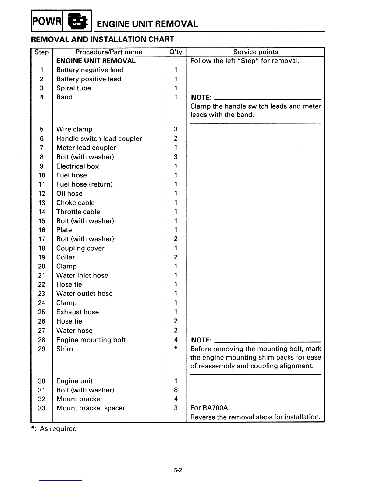 Page #68 background image