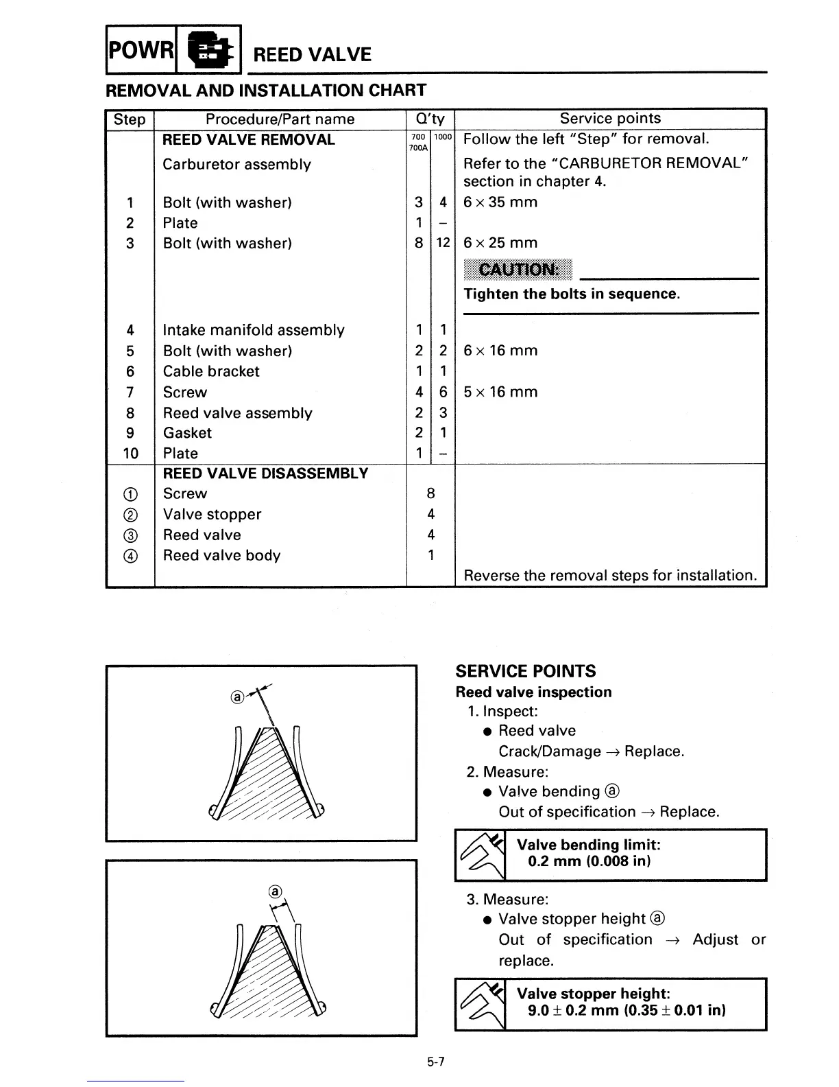 Page #73 background image