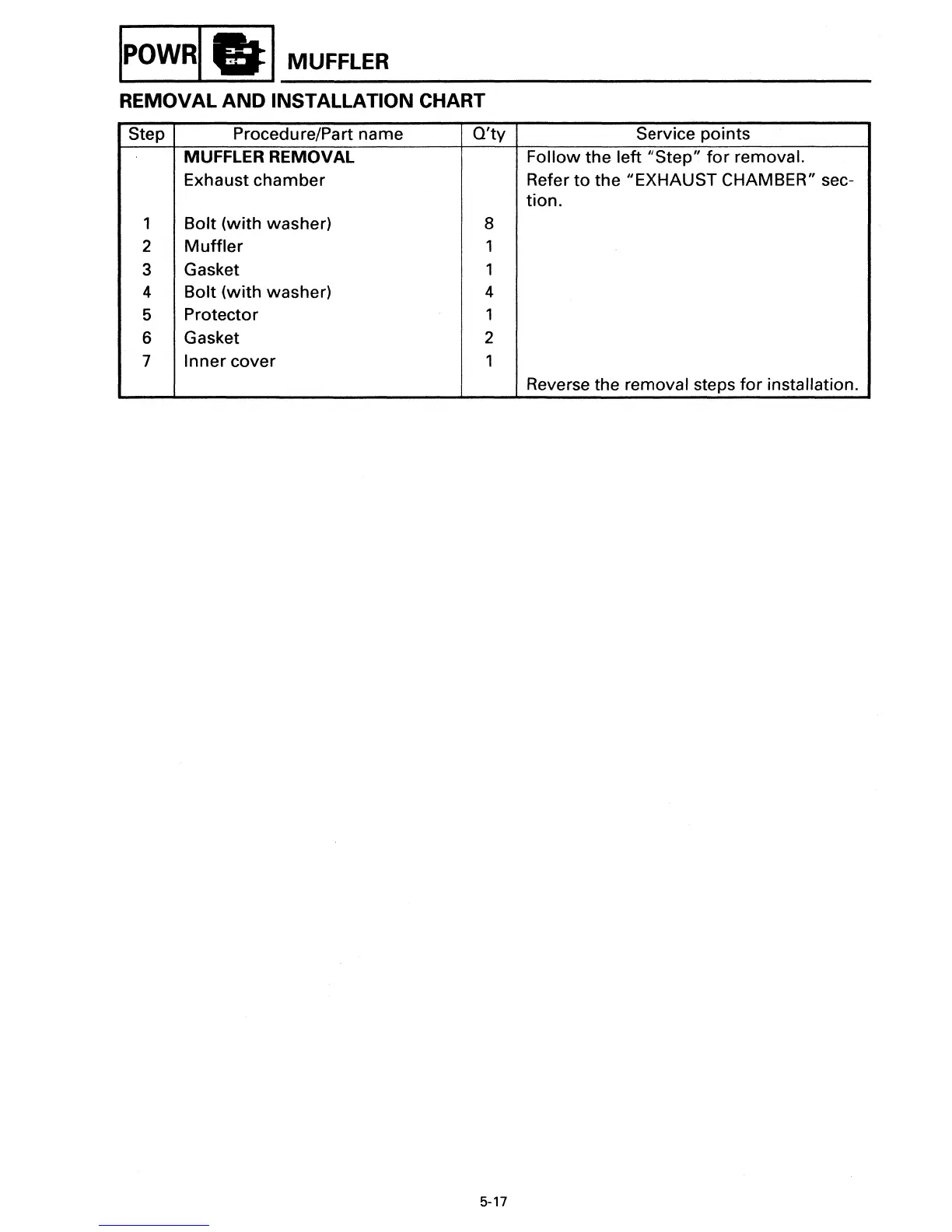 Page #83 background image