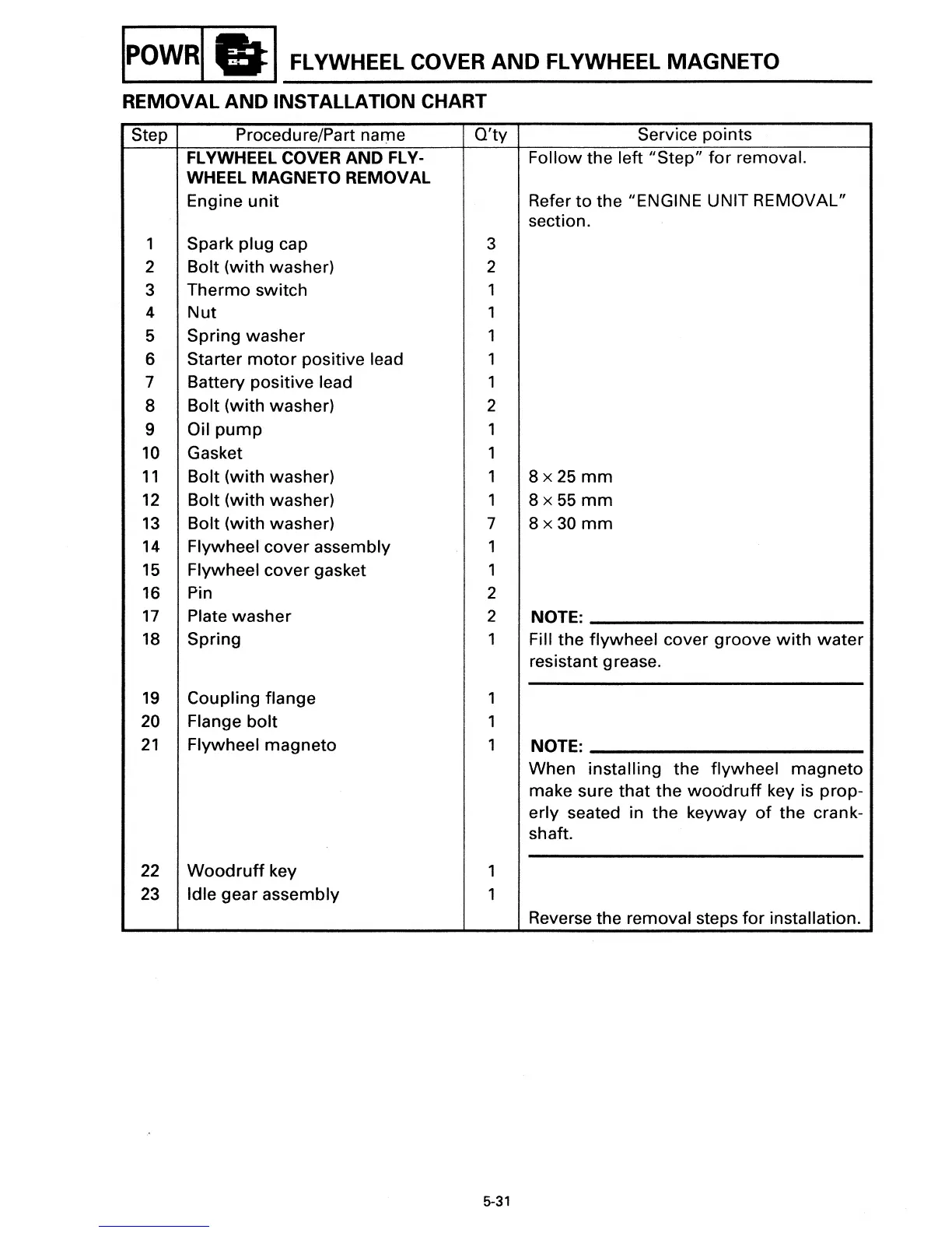 Page #97 background image