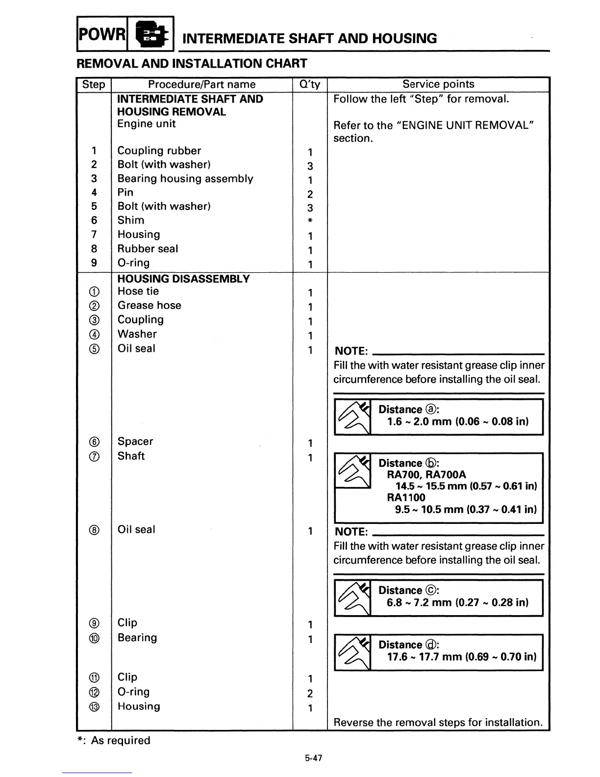 Page #113 background image