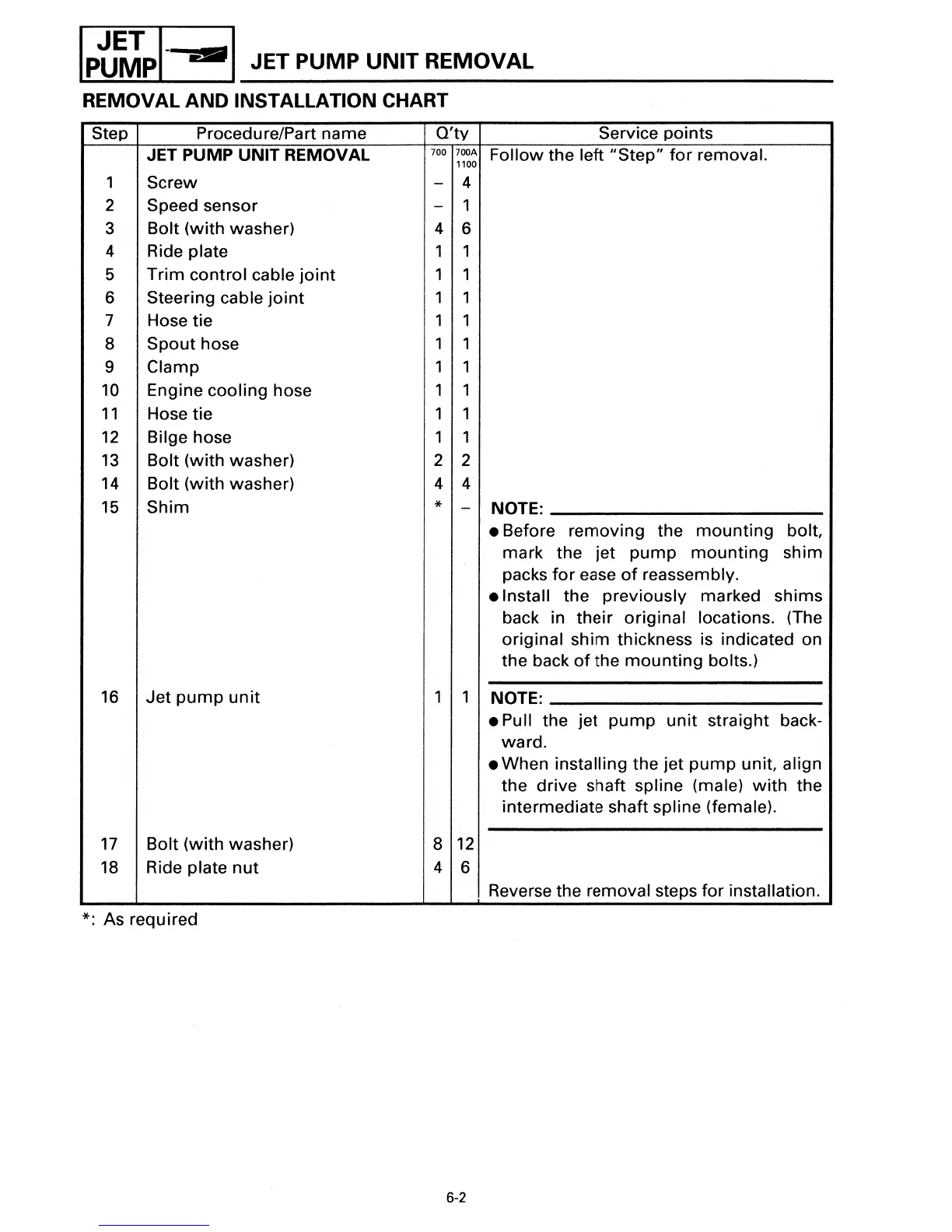 Page #117 background image