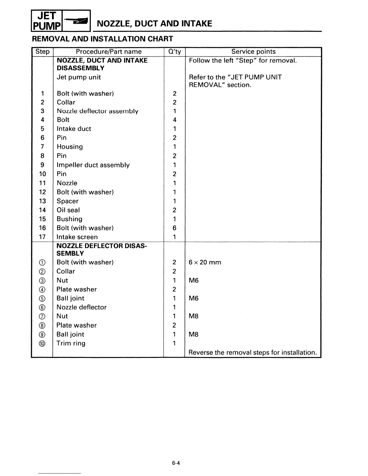 Page #119 background image