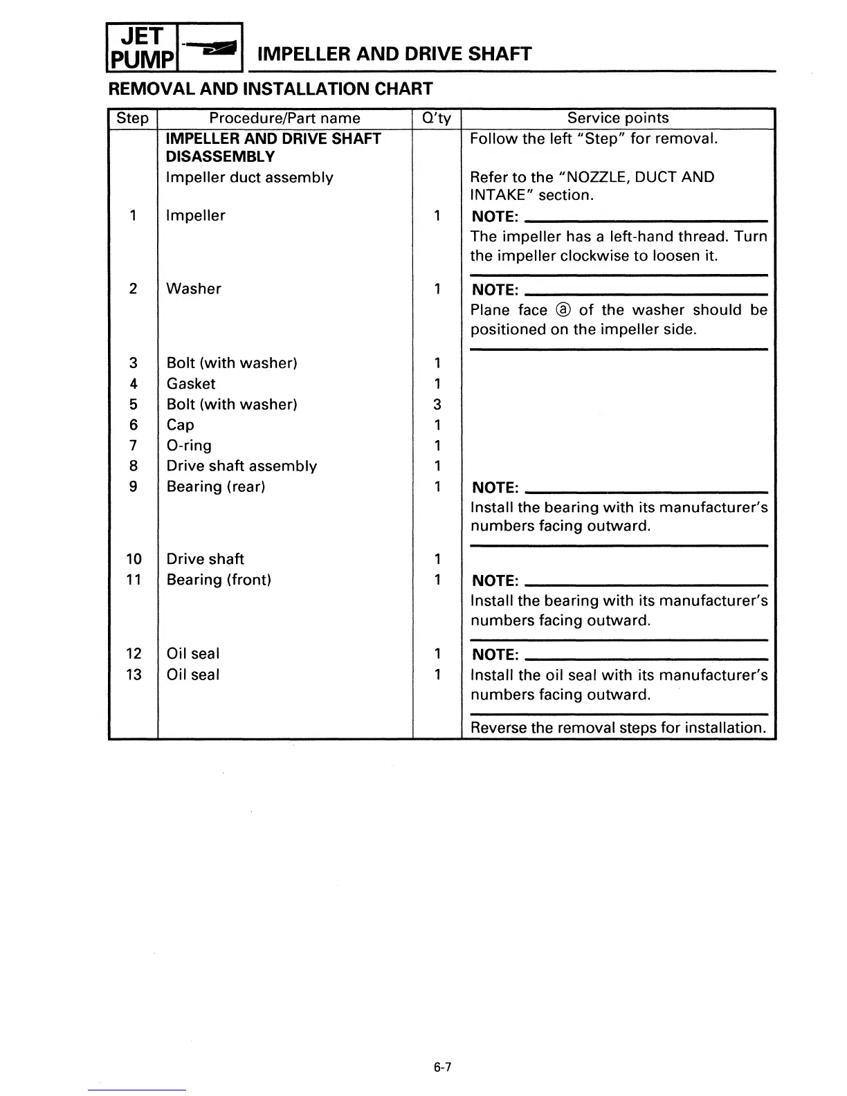Page #122 background image