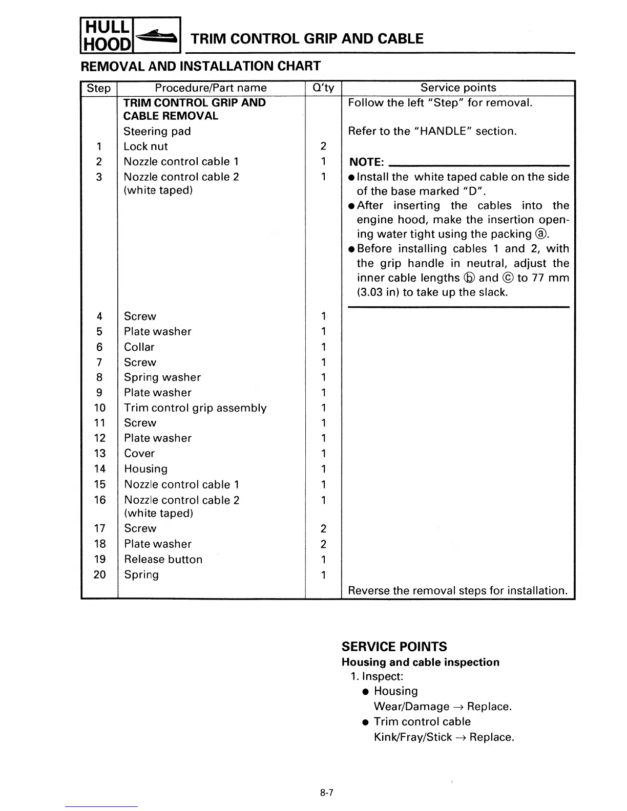 Page #162 background image