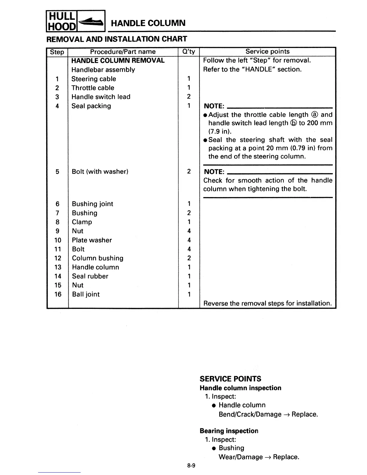 Page #164 background image