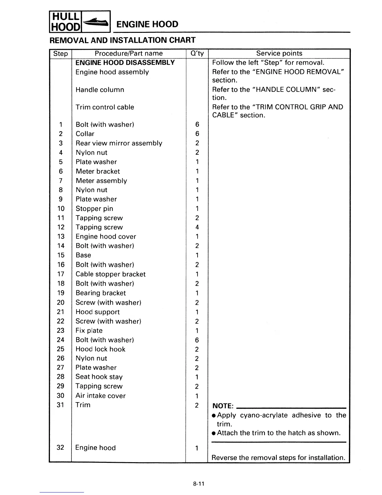 Page #166 background image