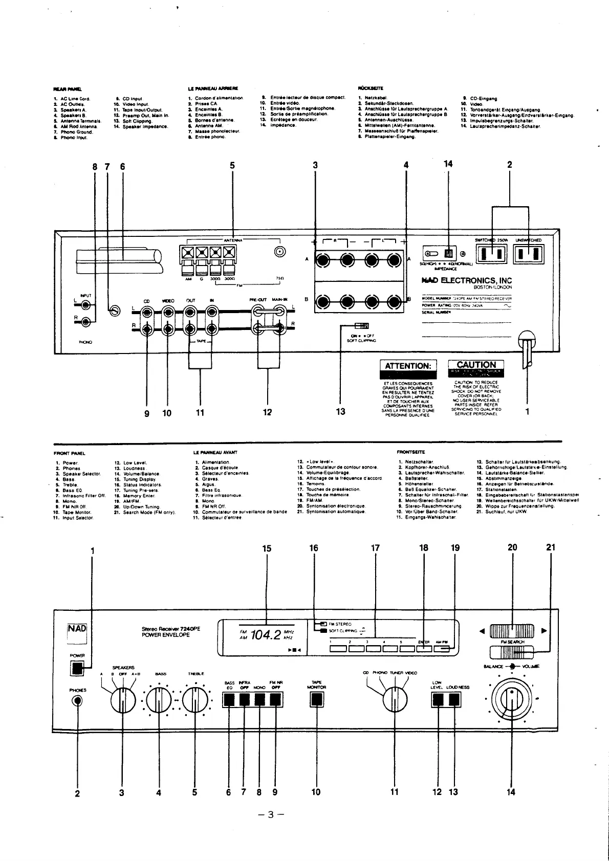 Page #3 background image