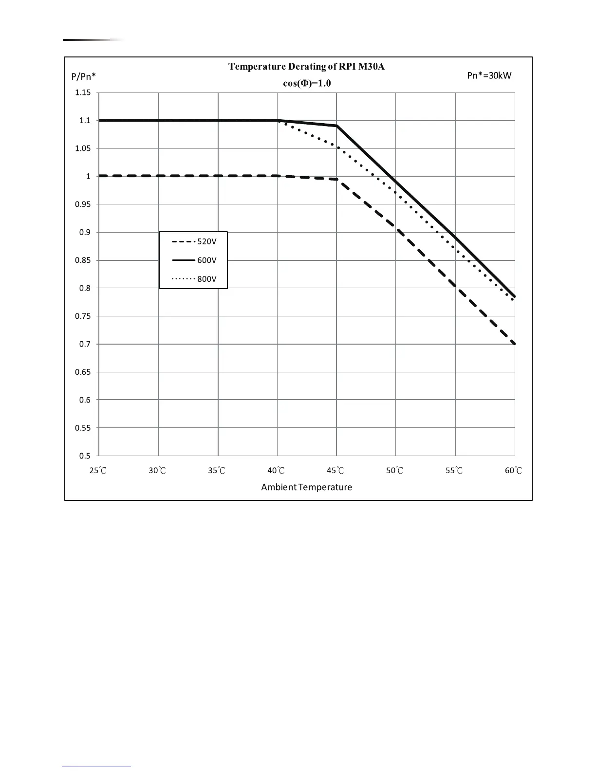Page #222 background image