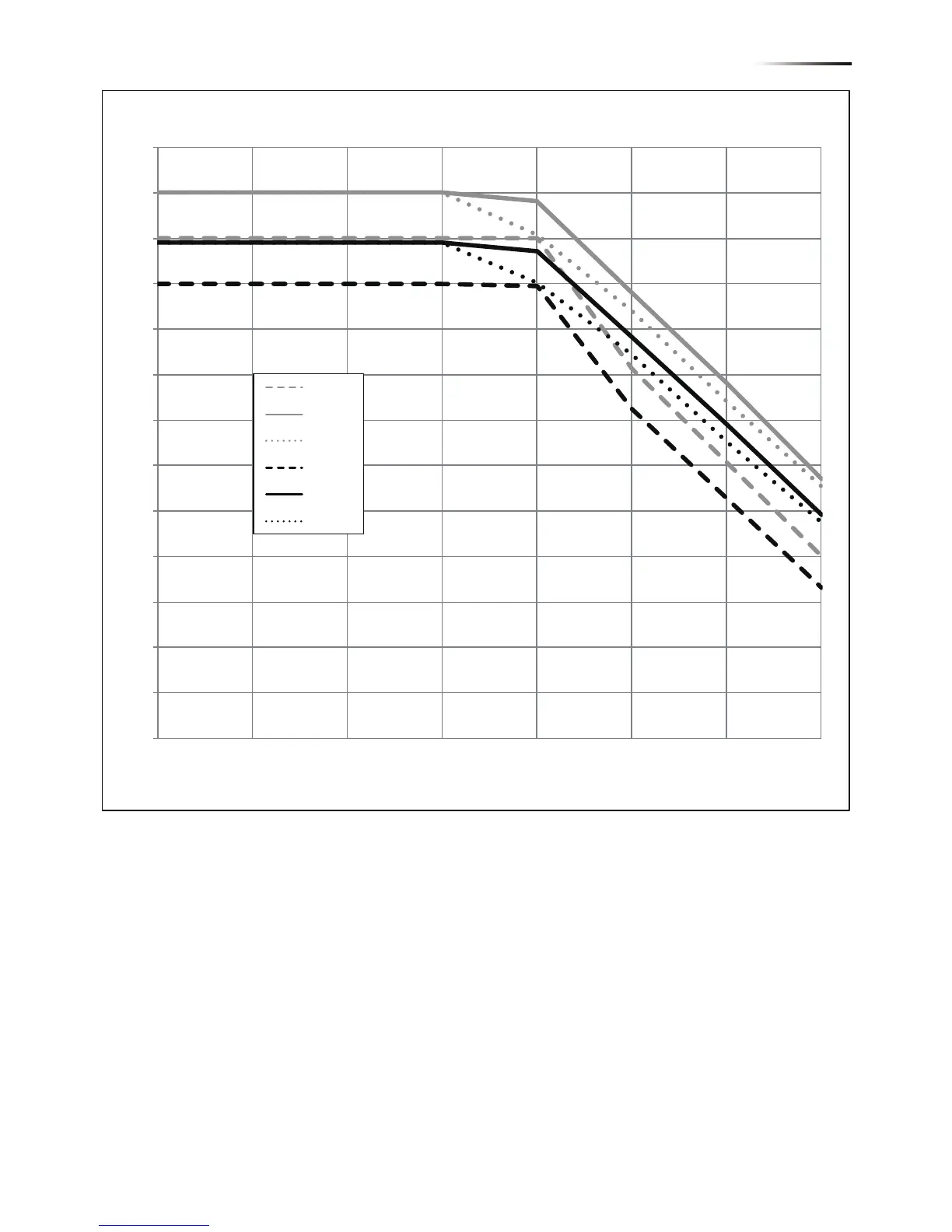 Page #223 background image
