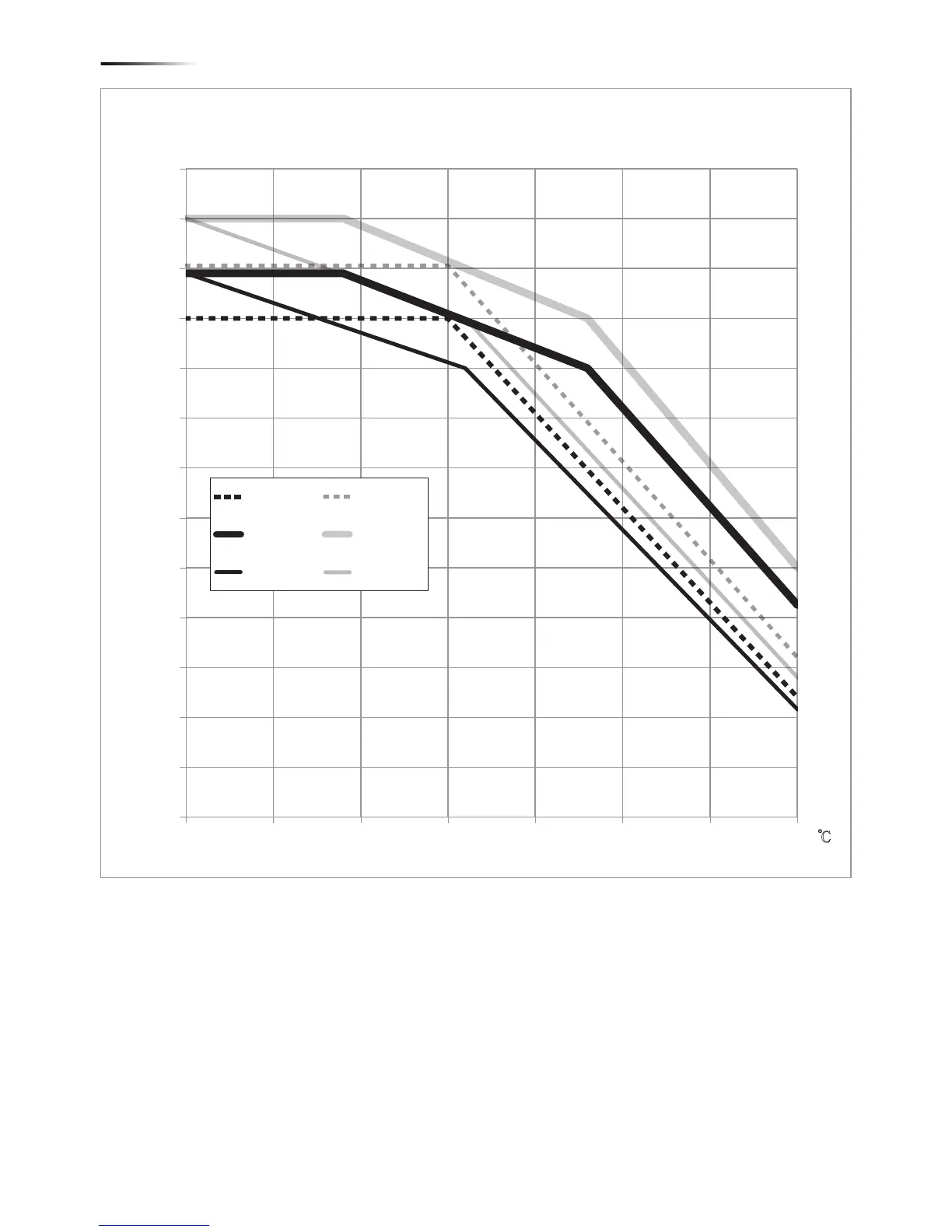 Page #226 background image