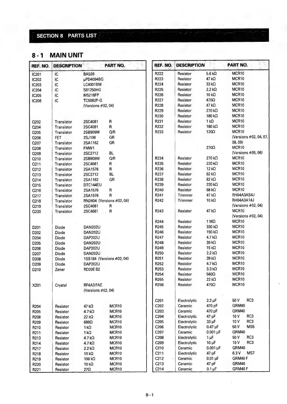 Page #40 background image