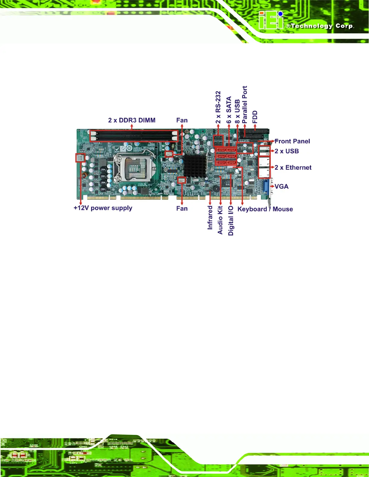 Page #15 background image