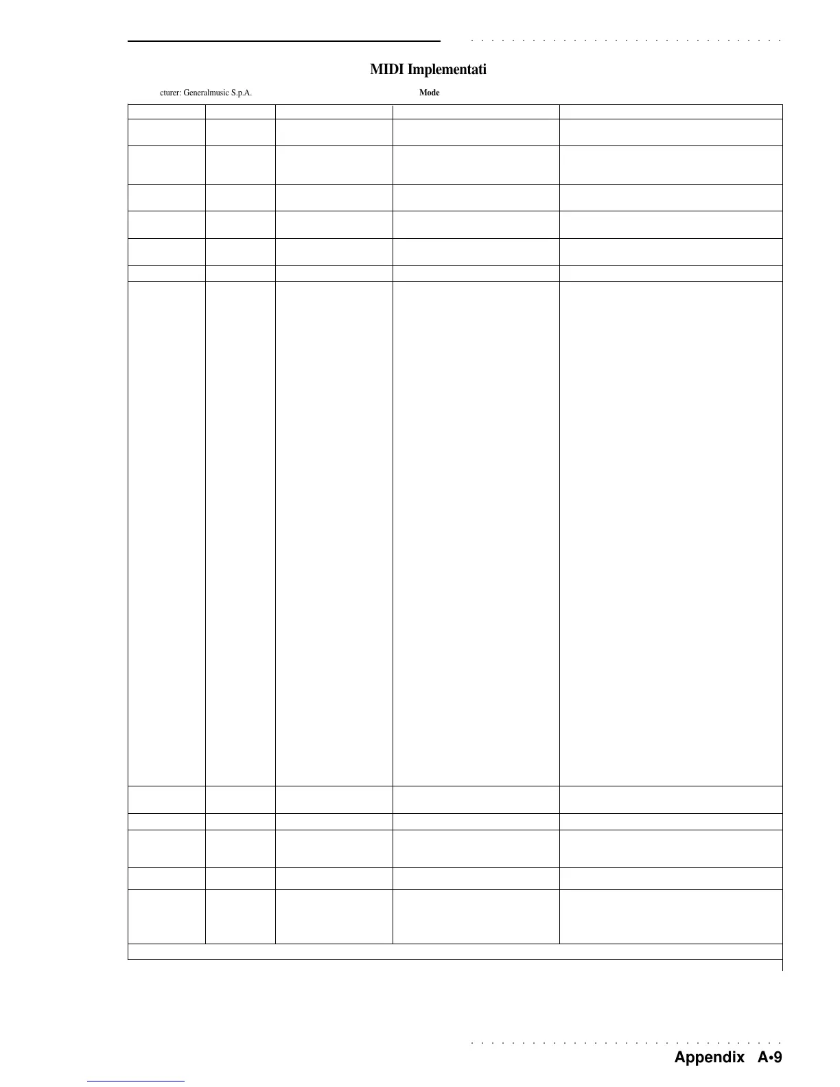 Page #86 background image