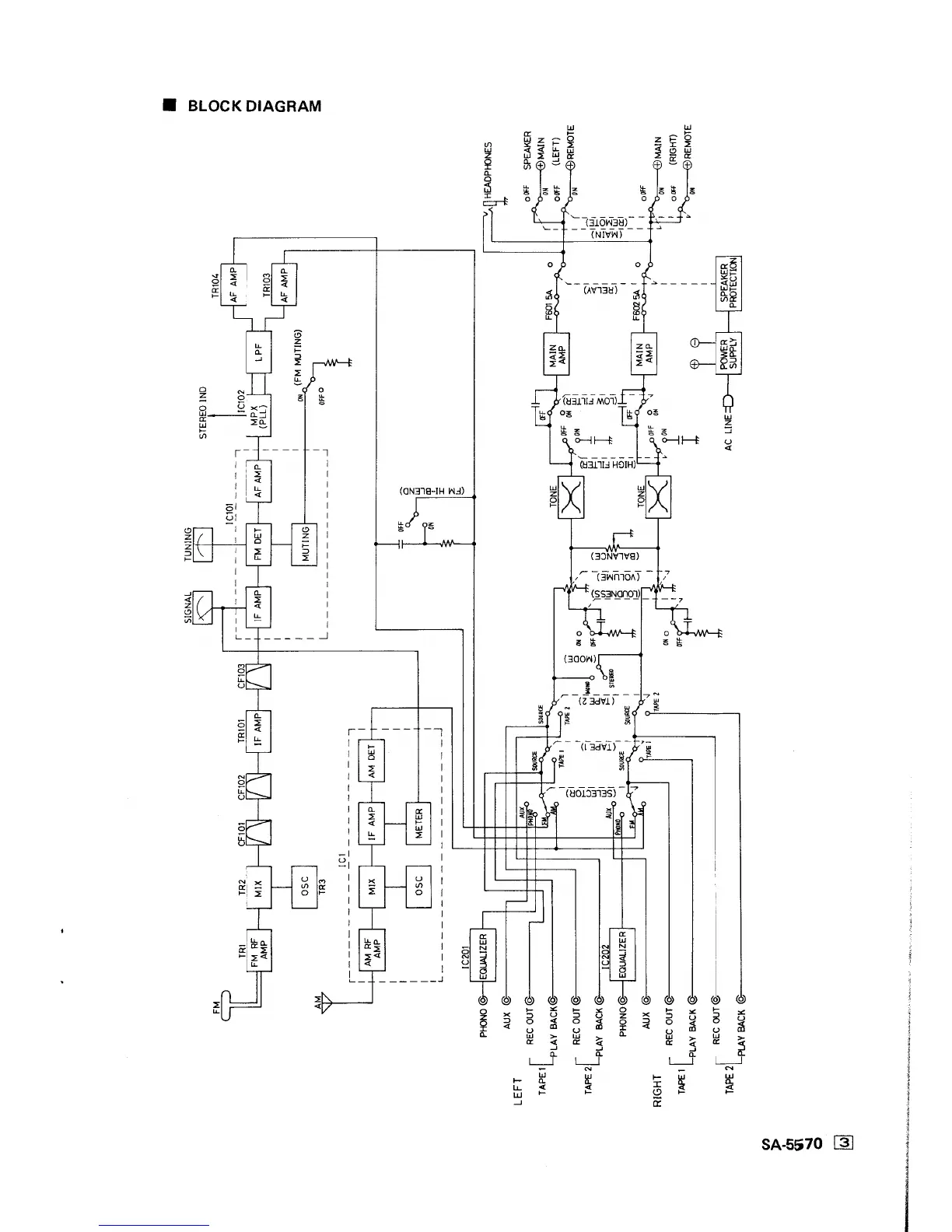 Page #3 background image