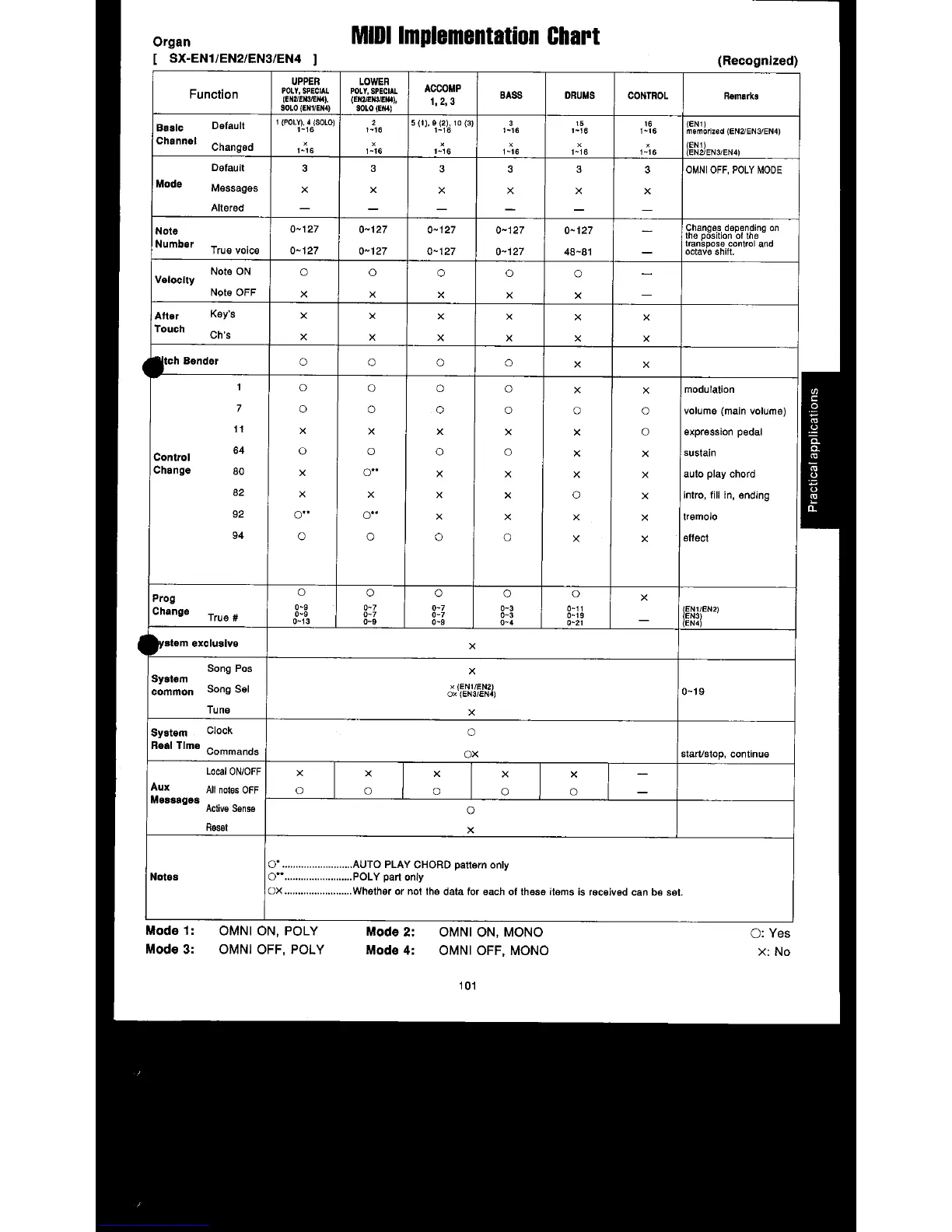 Page #103 background image