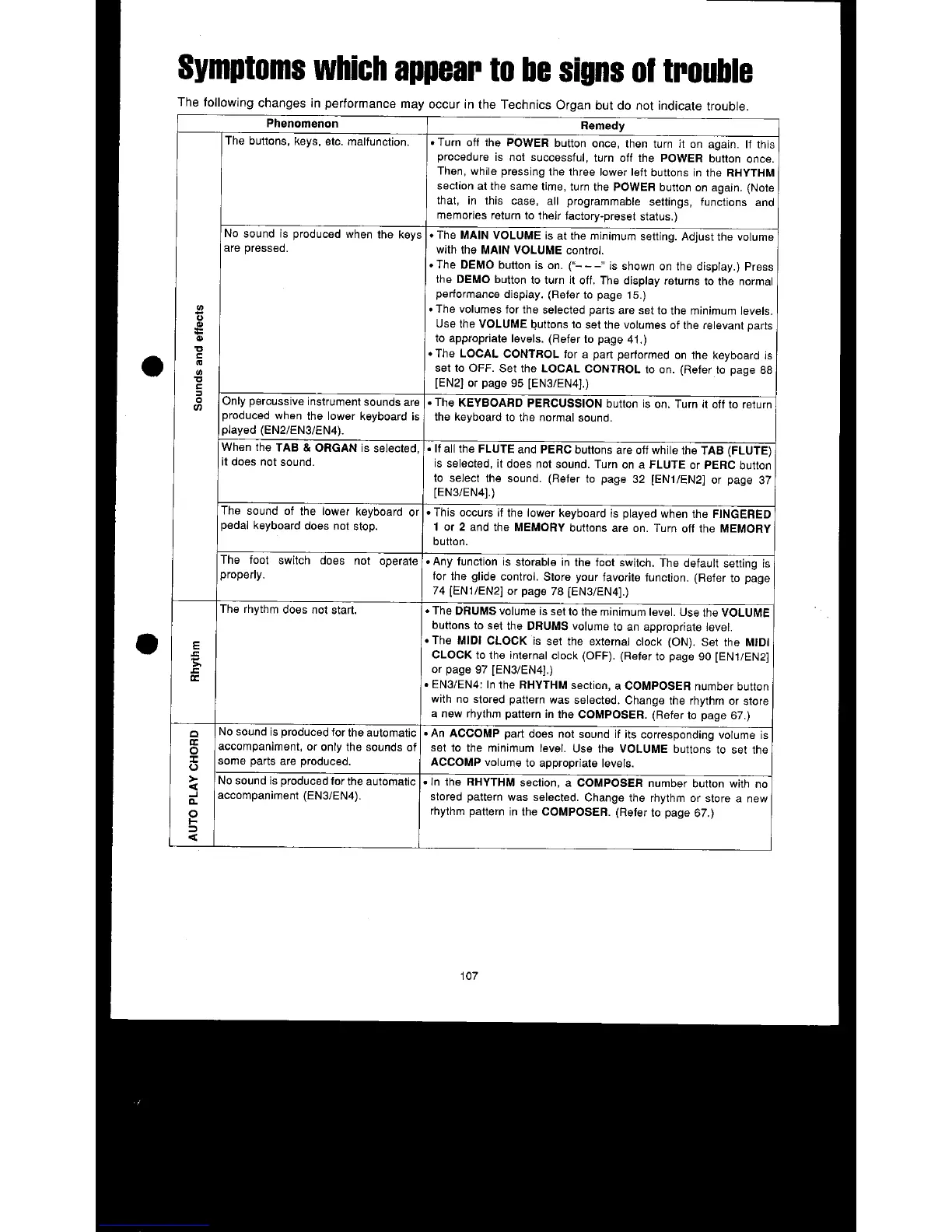 Page #109 background image