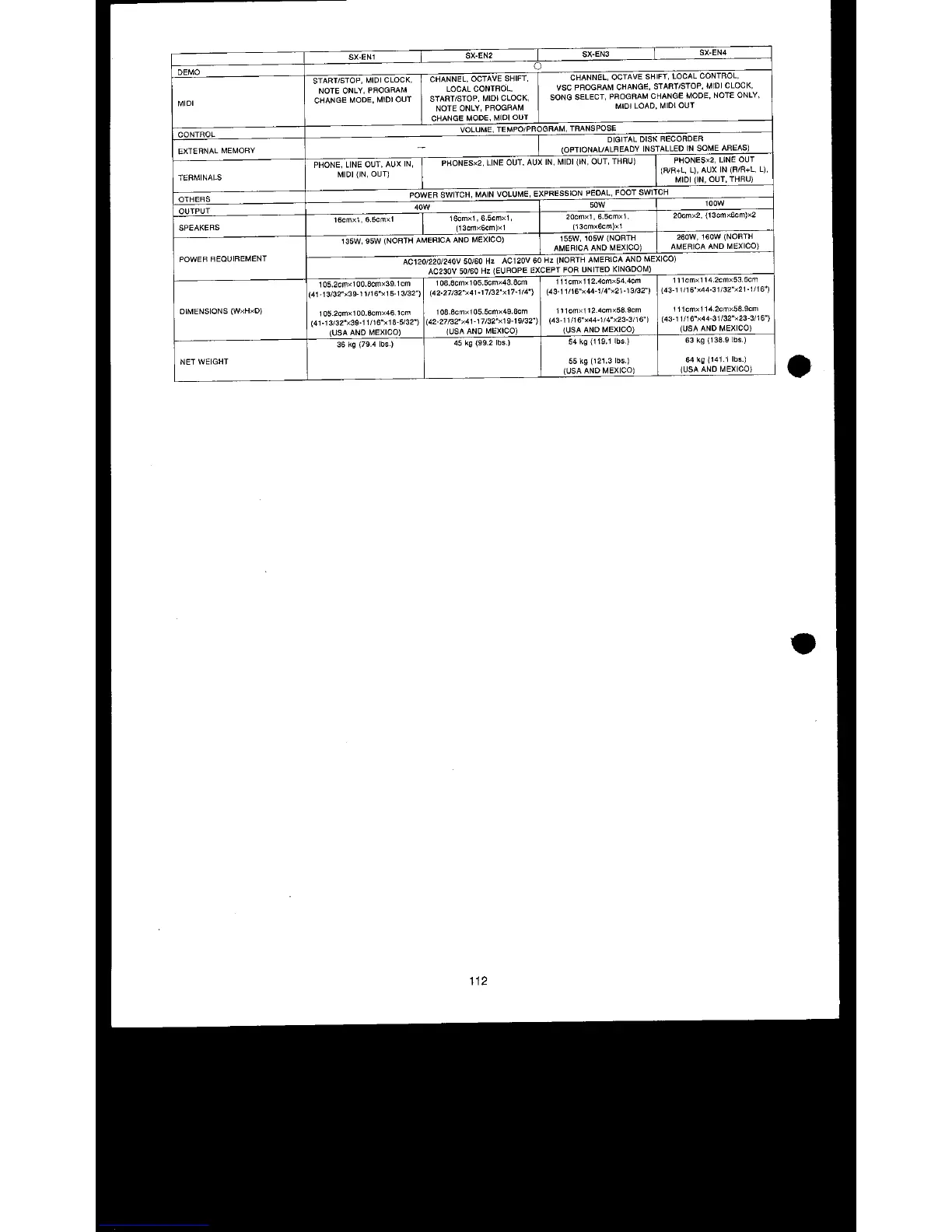 Page #114 background image