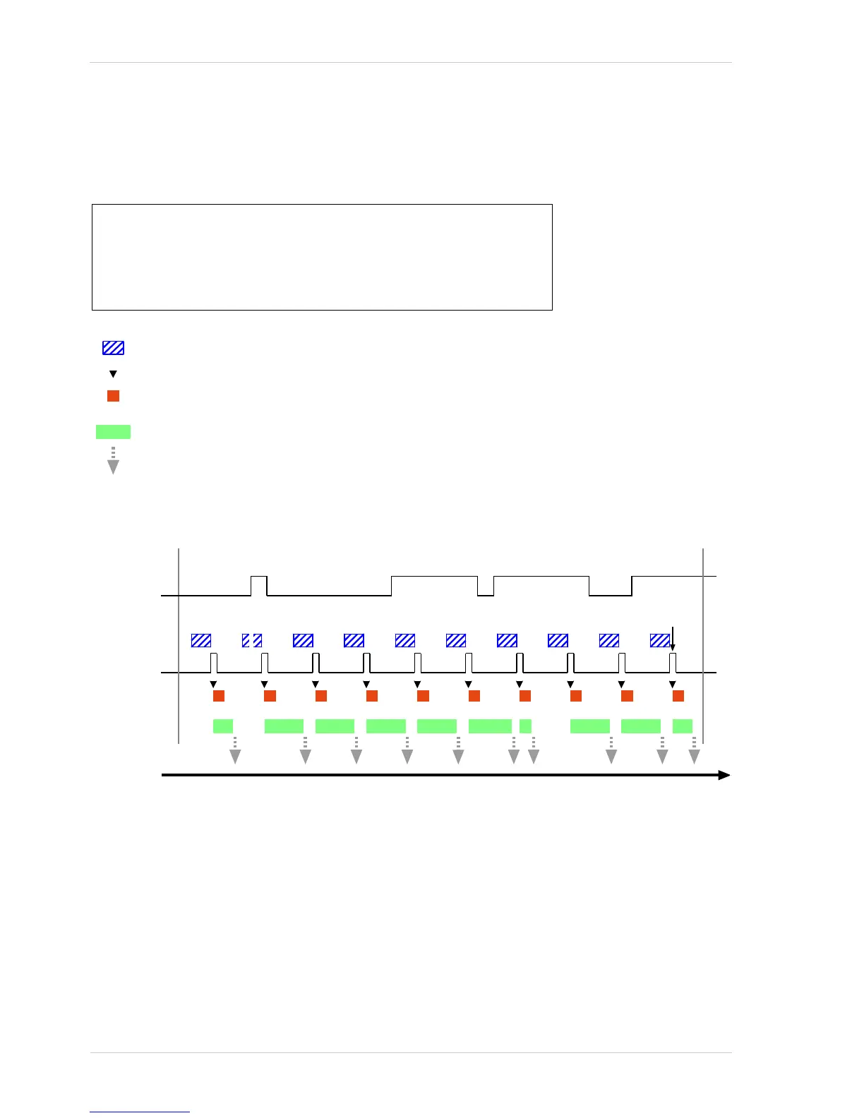 Page #268 background image