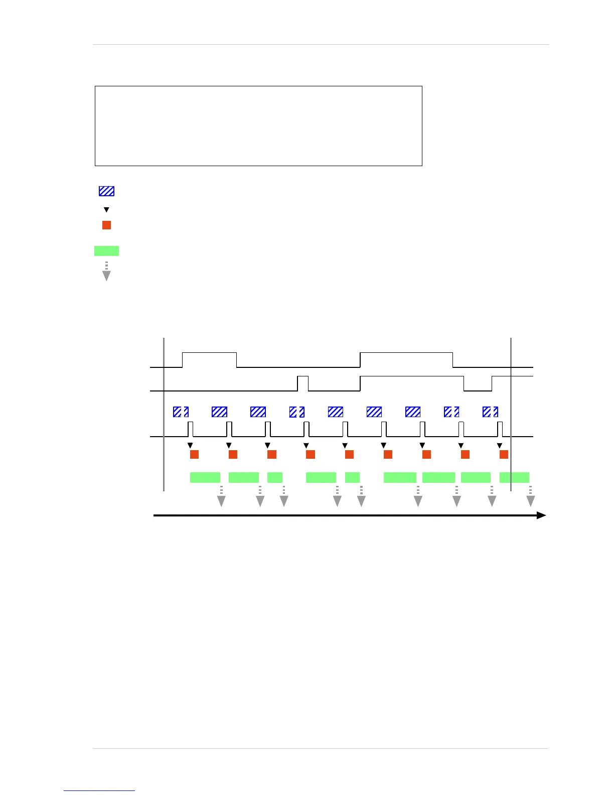 Page #281 background image