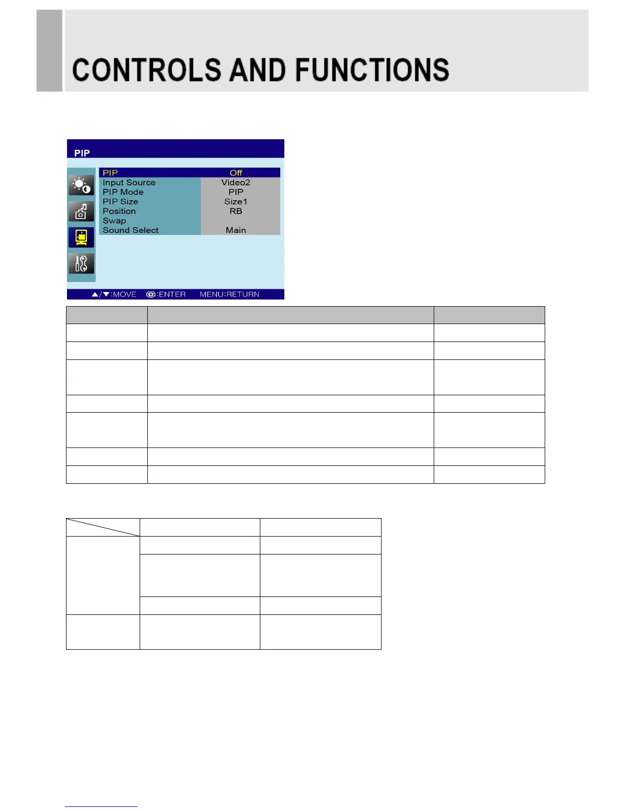 Page #15 background image