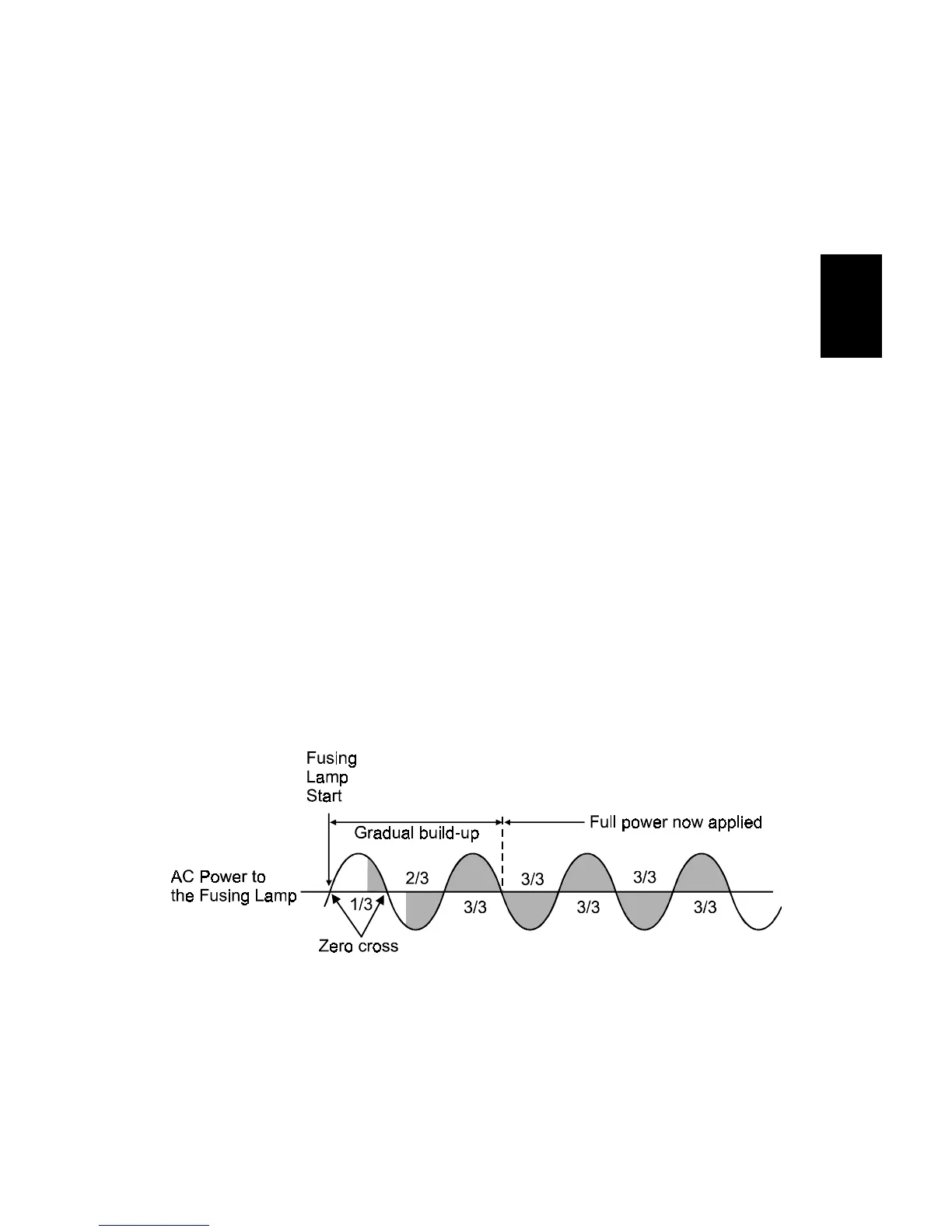 Page #125 background image