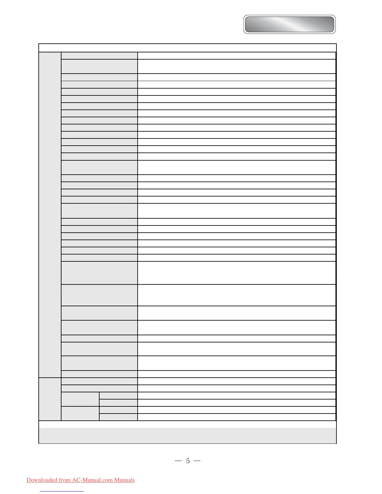 Page #5 background image