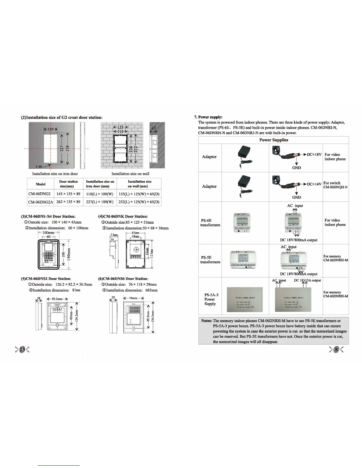 Page #10 background image