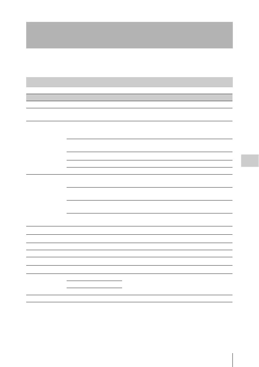 Page #87 background image