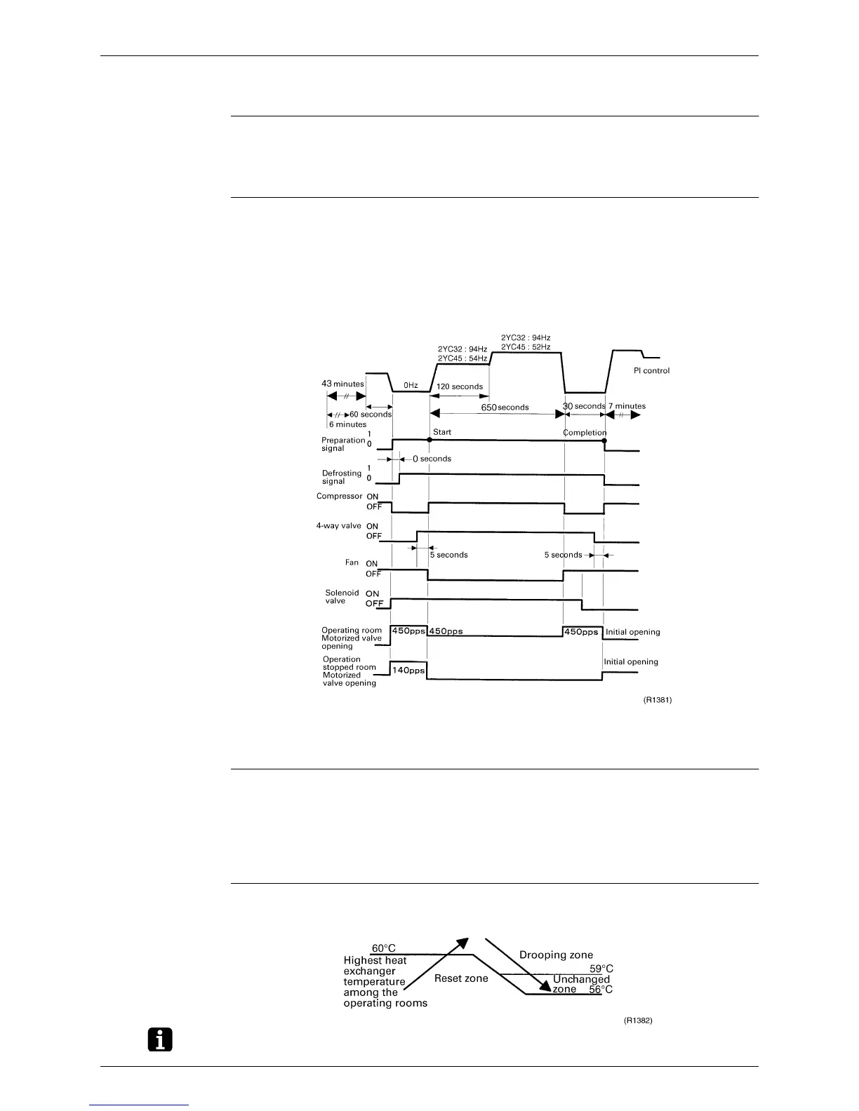 Page #110 background image