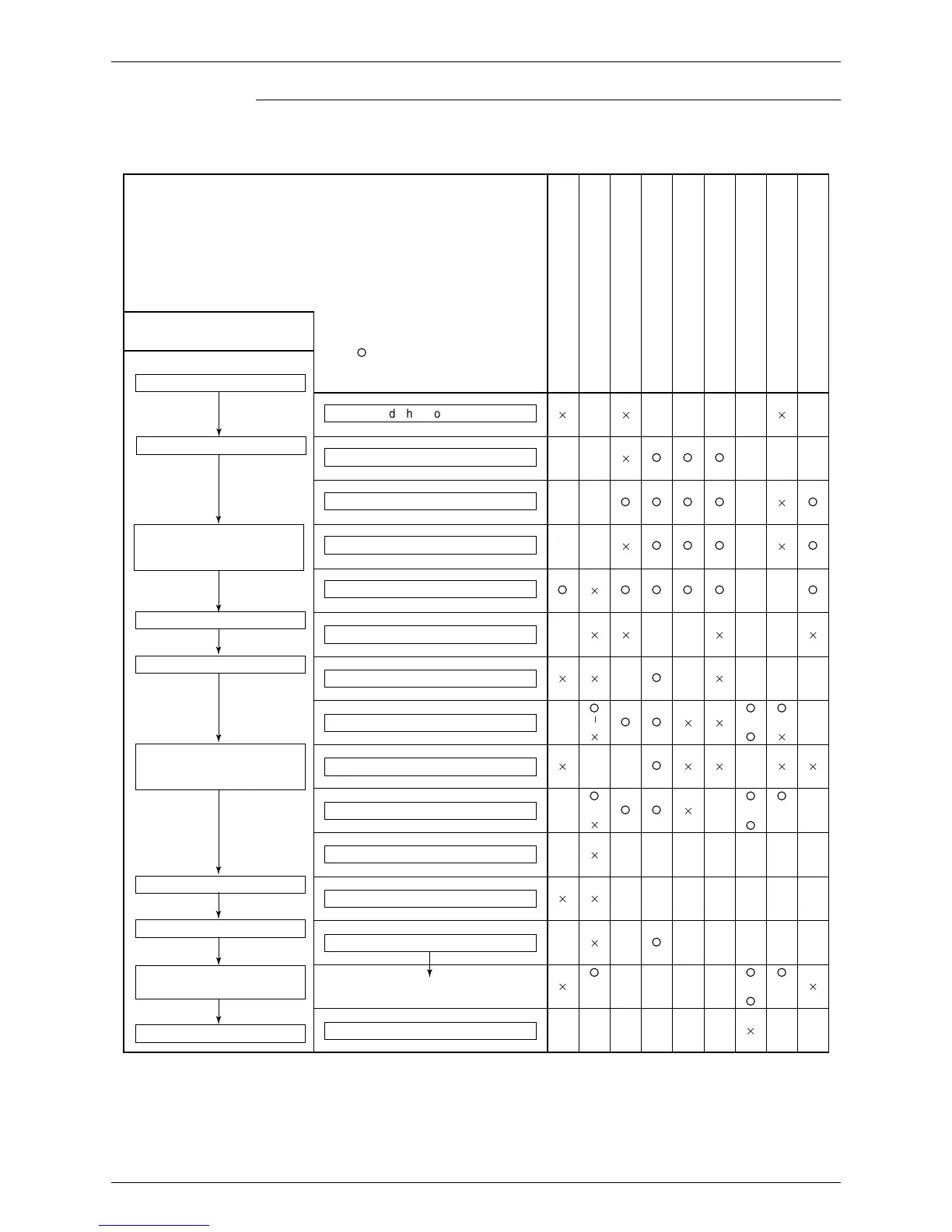 Page #112 background image