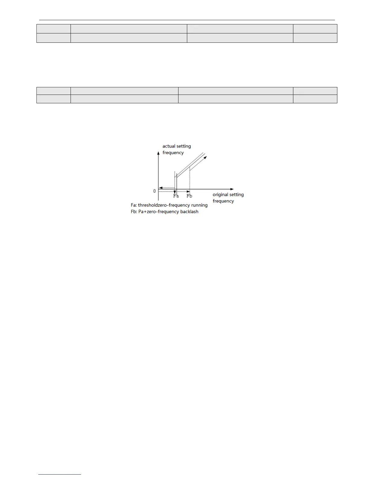 Page #86 background image