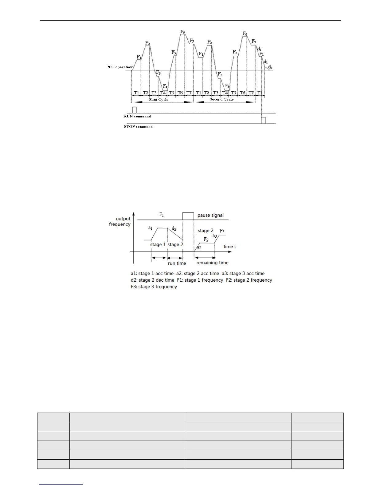 Page #88 background image