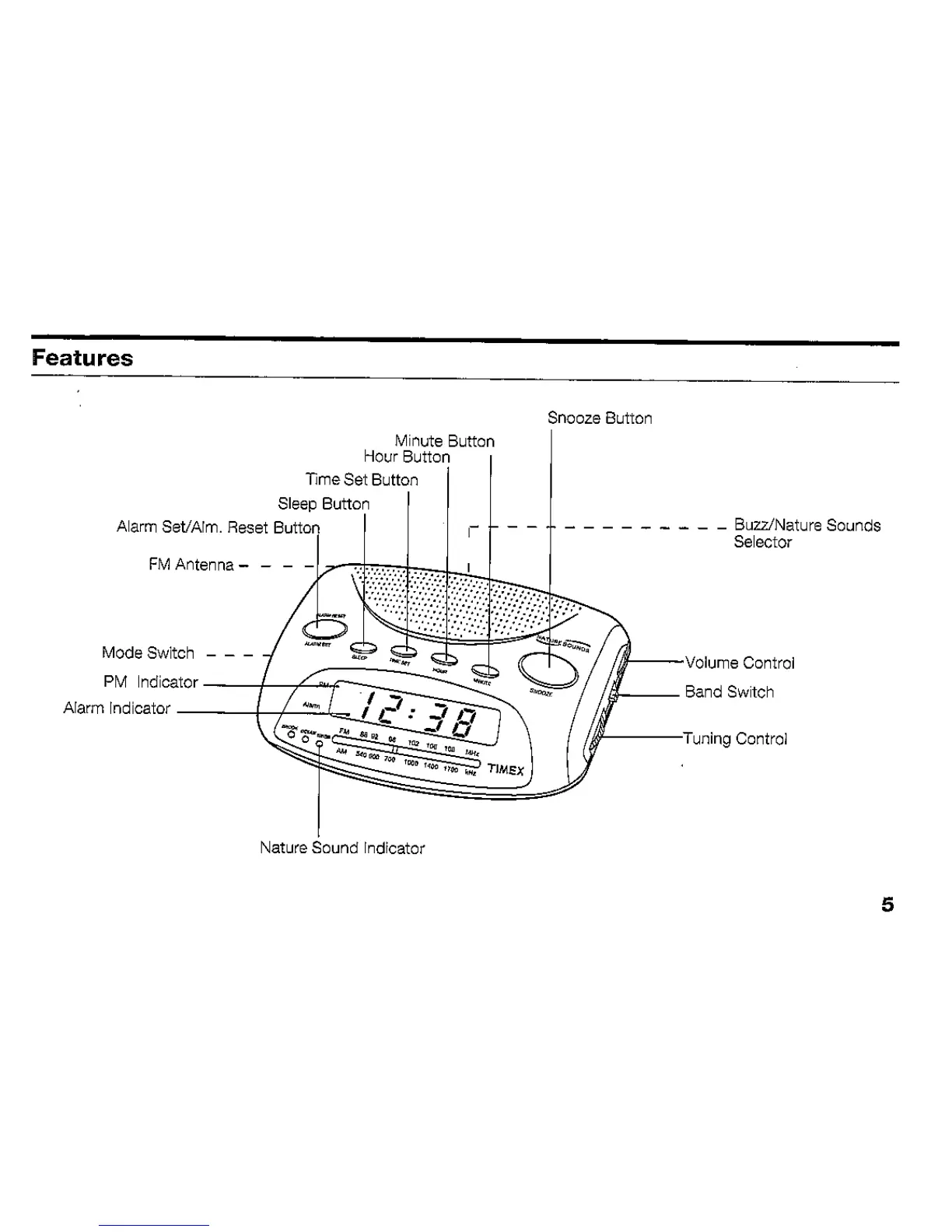 Page #5 background image