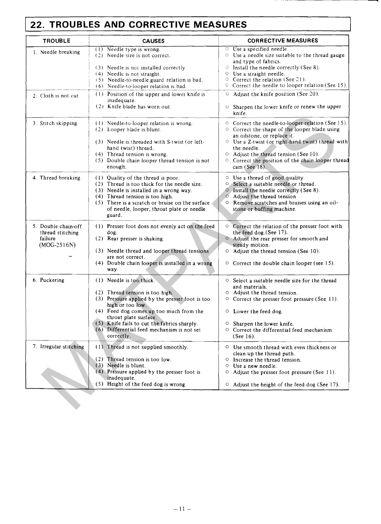 Page #15 background image