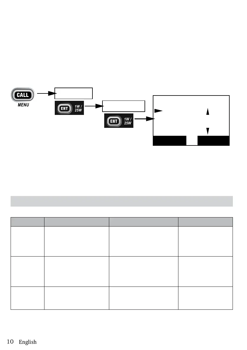 Page #10 background image