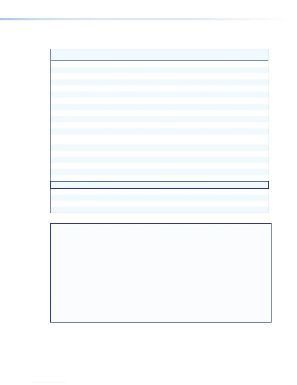 Page #142 background image
