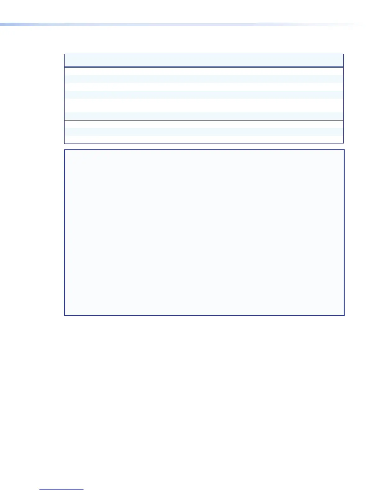 Page #144 background image