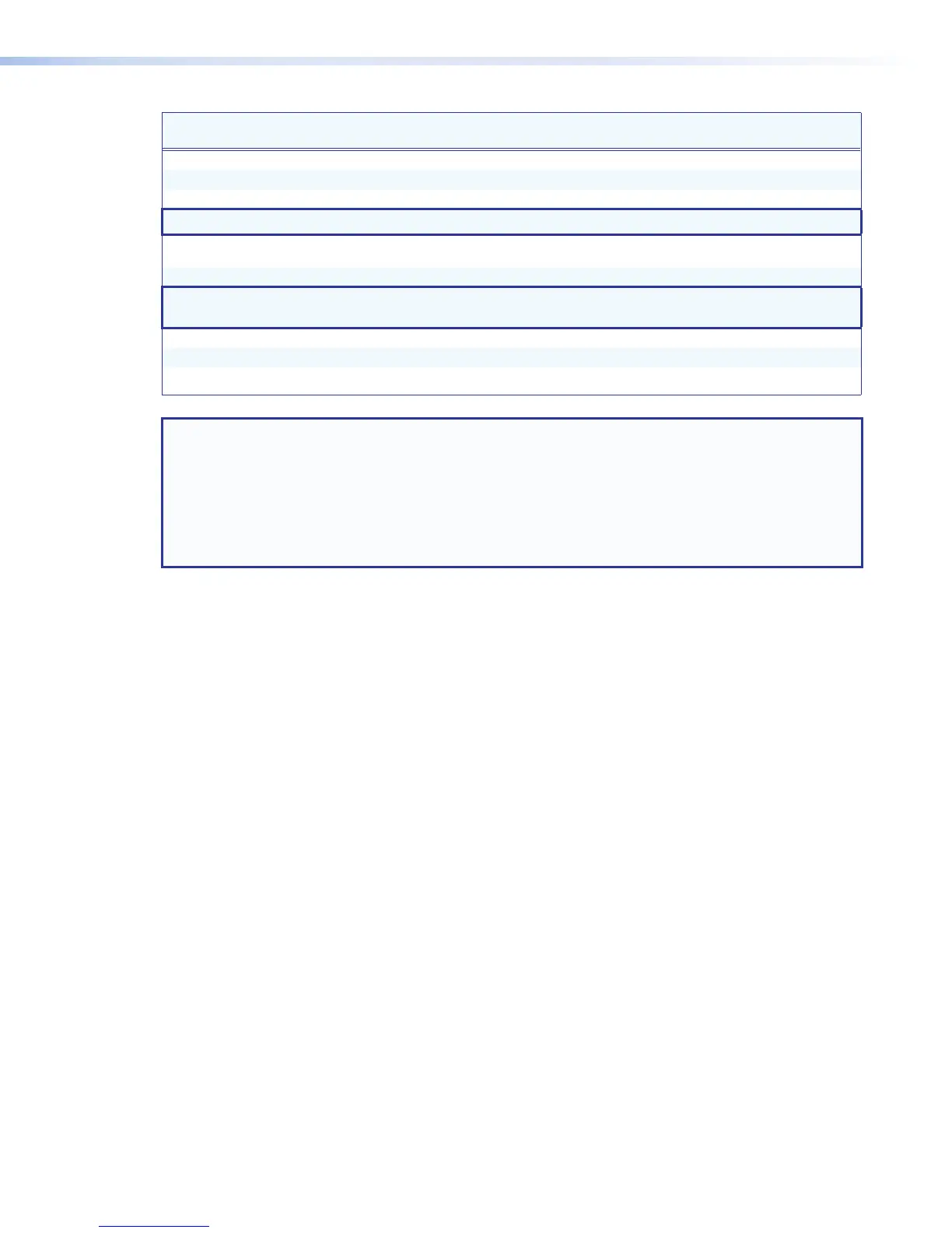 Page #145 background image