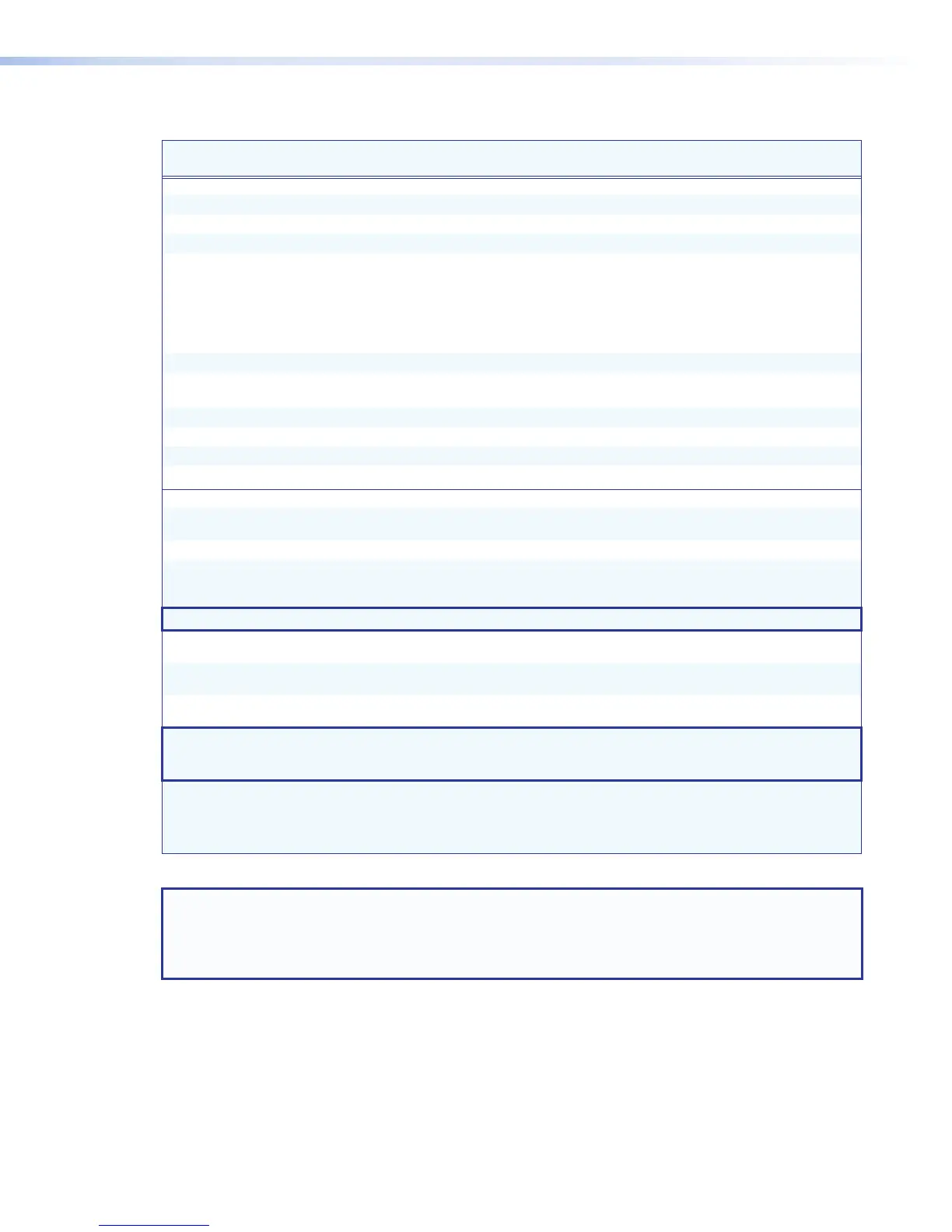 Page #146 background image