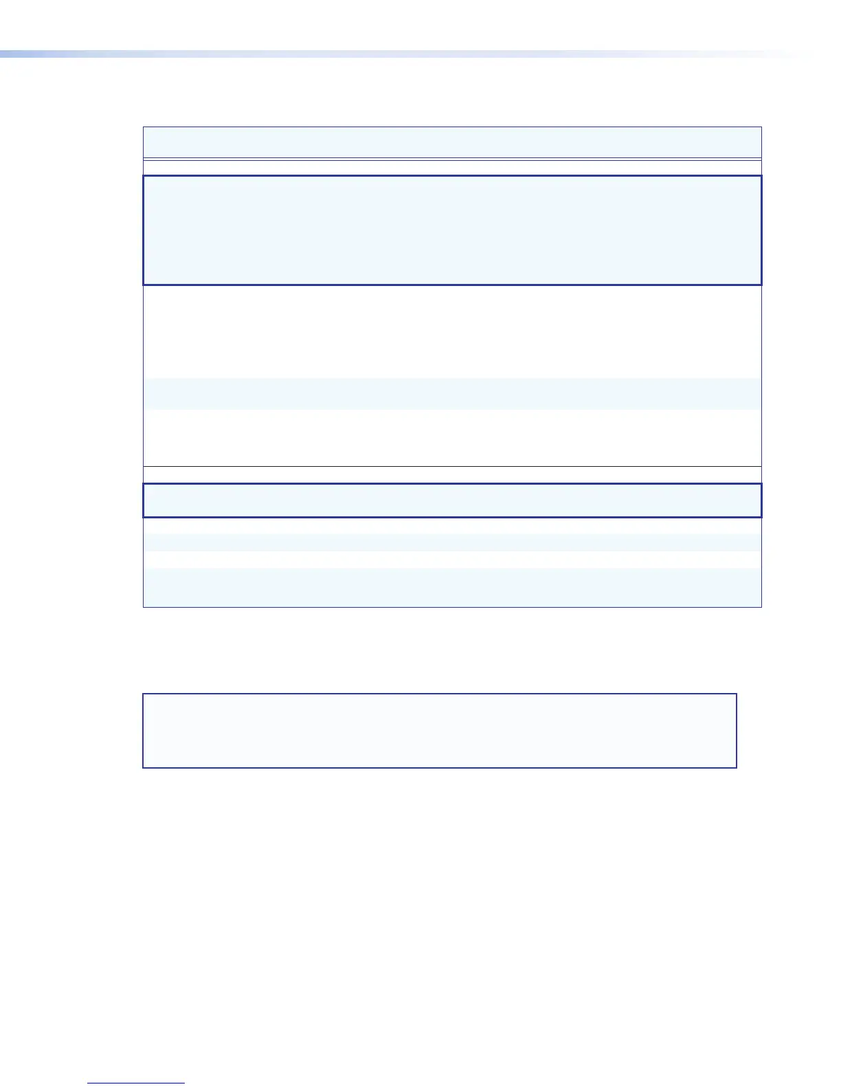 Page #149 background image