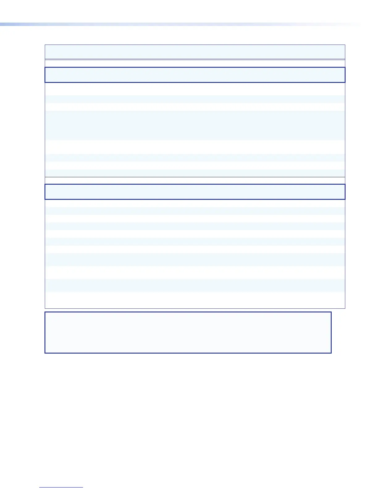 Page #152 background image