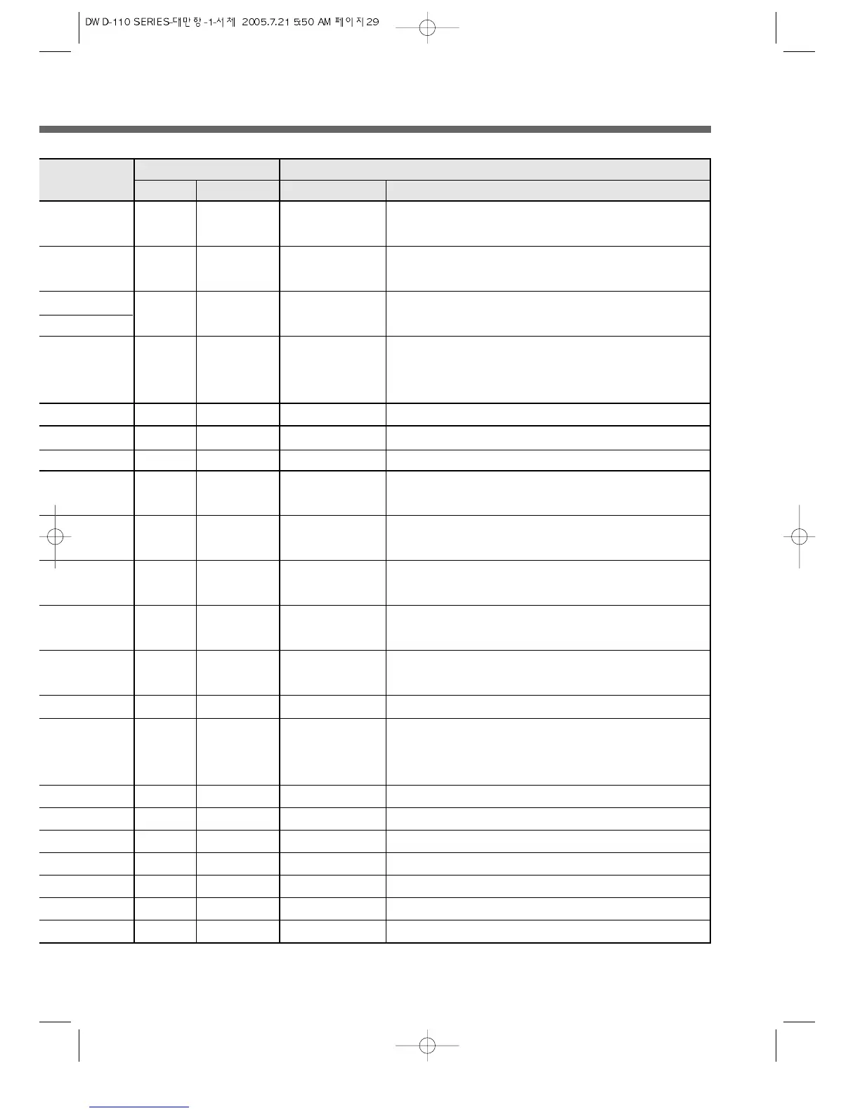 Page #32 background image