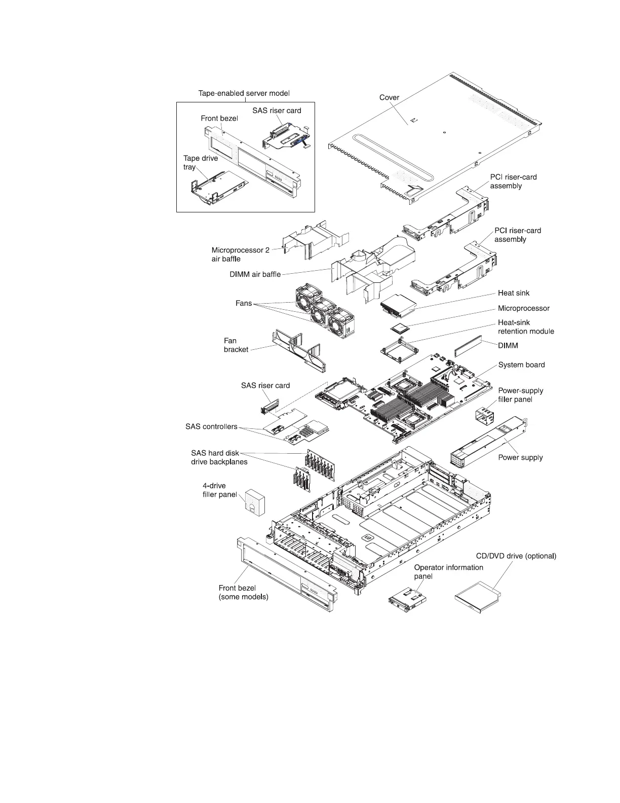 Page #41 background image