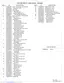 Preview: Parts List