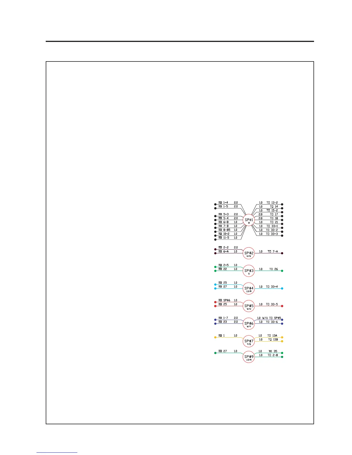 Page #141 background image