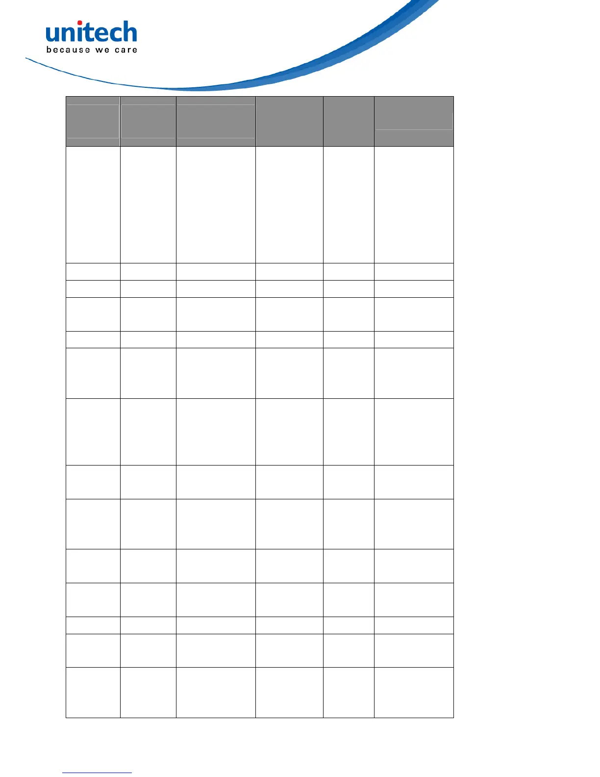 Page #52 background image