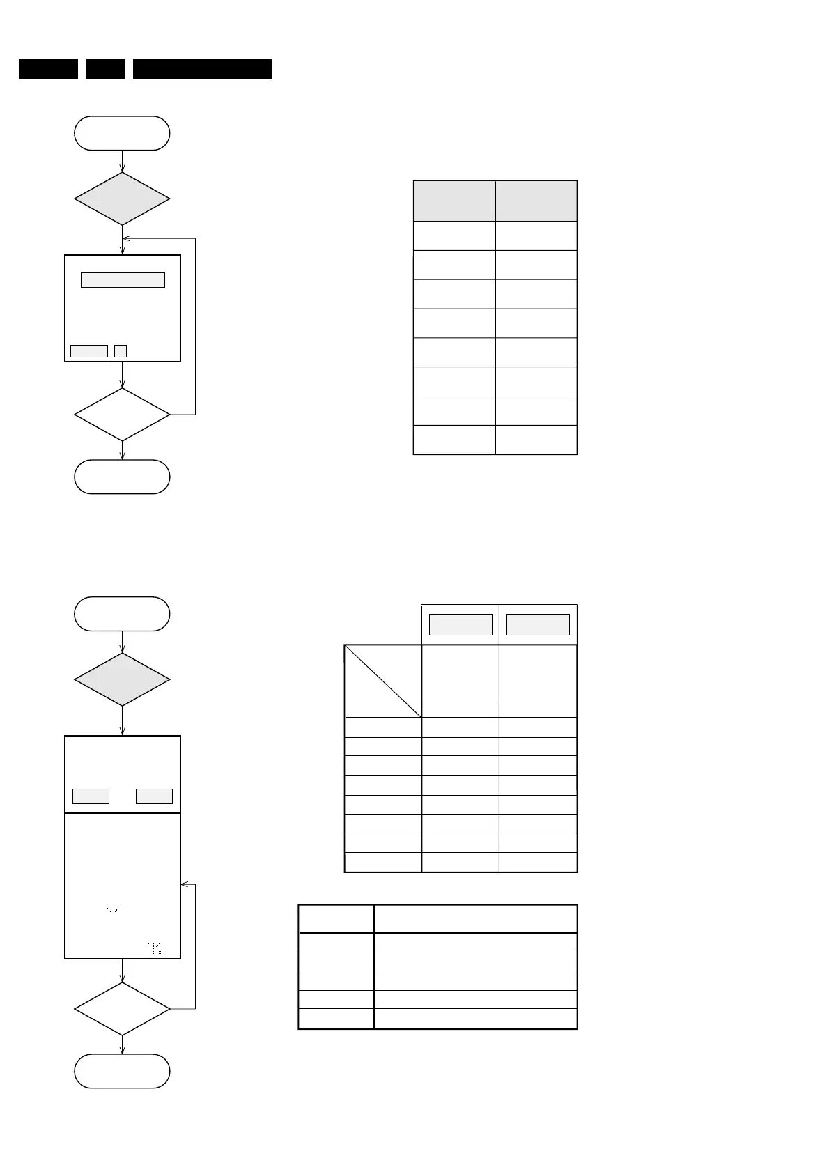 Page #28 background image